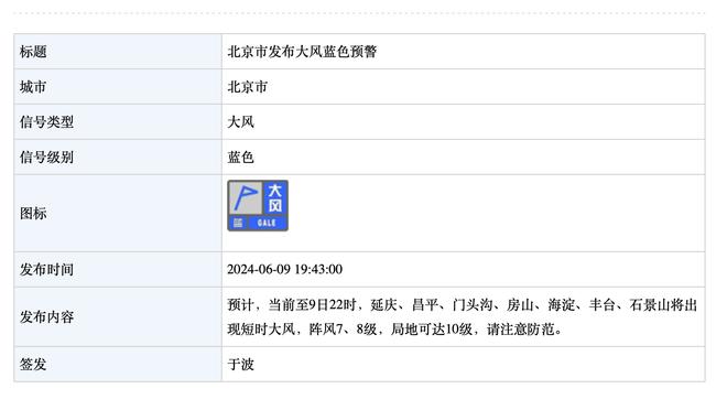 施罗德赠塔图姆签名球衣 上面写着：今年去拿下总冠军吧 联盟前5